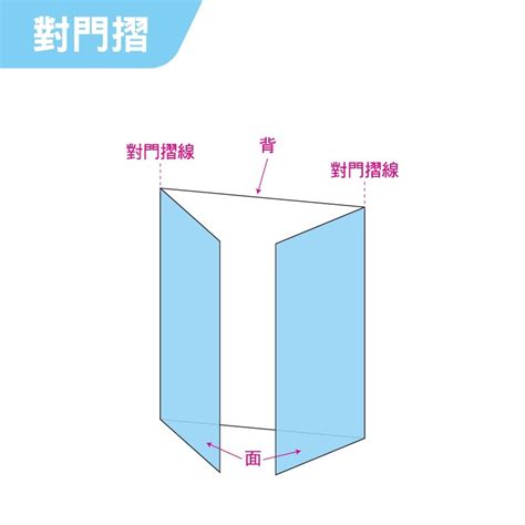 對門摺